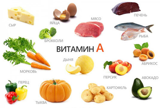 Продукты содержат витамин А